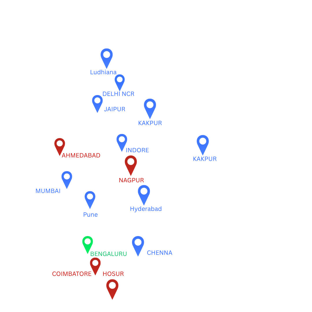 Ludhiana (2)